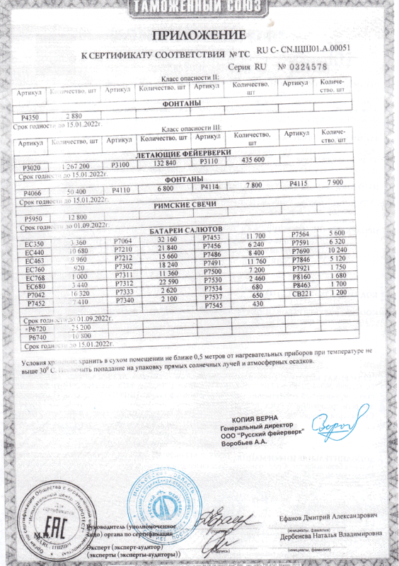Сертификат соответствия № 0324578  - Горнозаводск | gornozavodsk.salutsklad.ru 